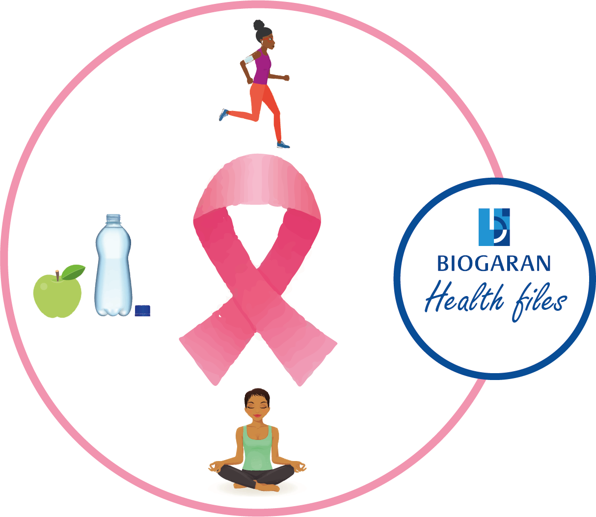 breast-cancer-how-to-live-with-it-biogaran-africa