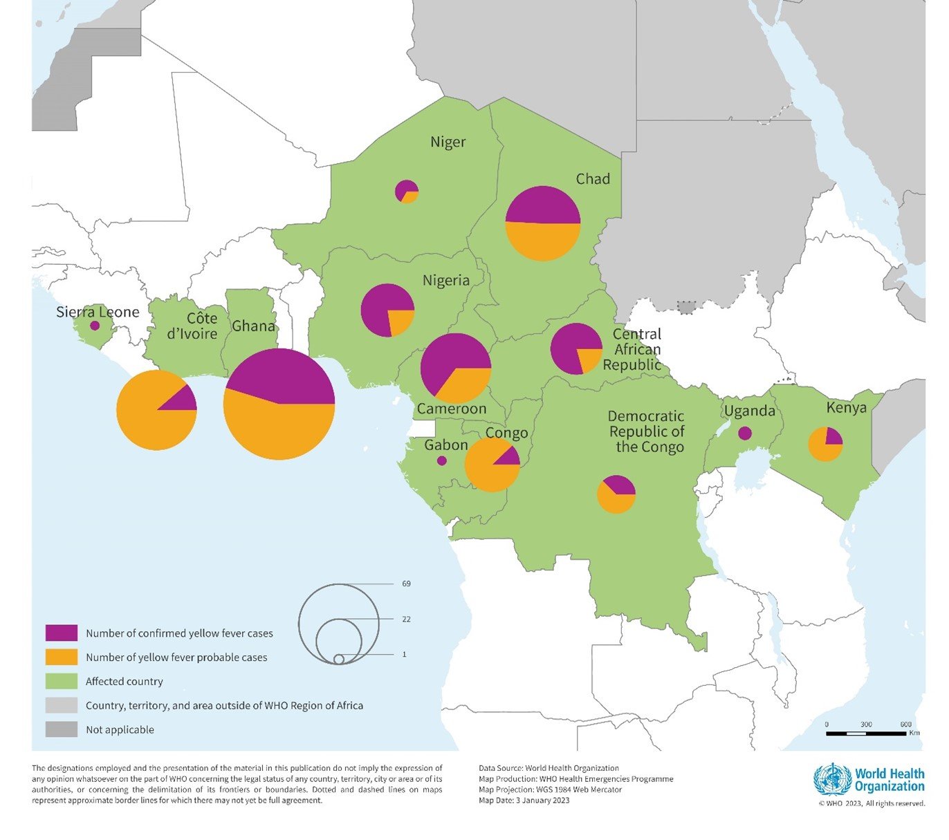 Understanding Yellow fever in Africa Biogaran Africa