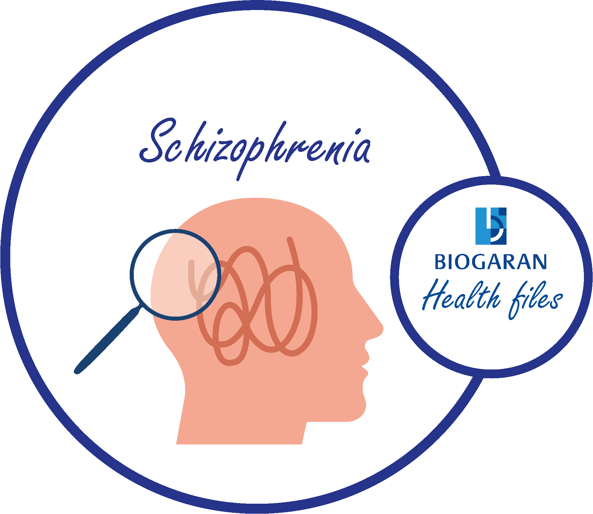 understanding schizophrenia pictogram