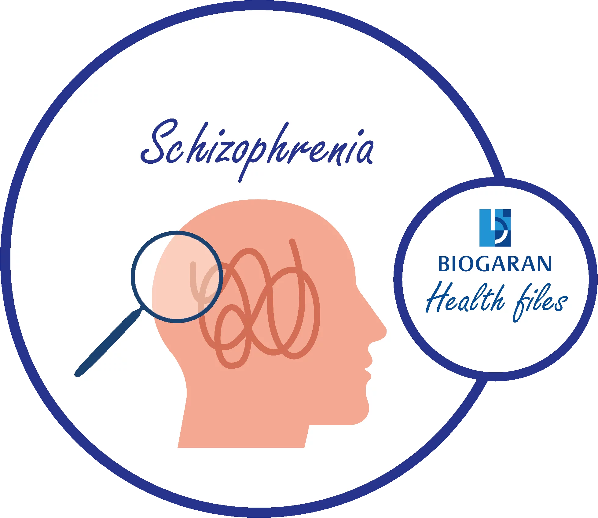 understanding schizophrenia pictogram